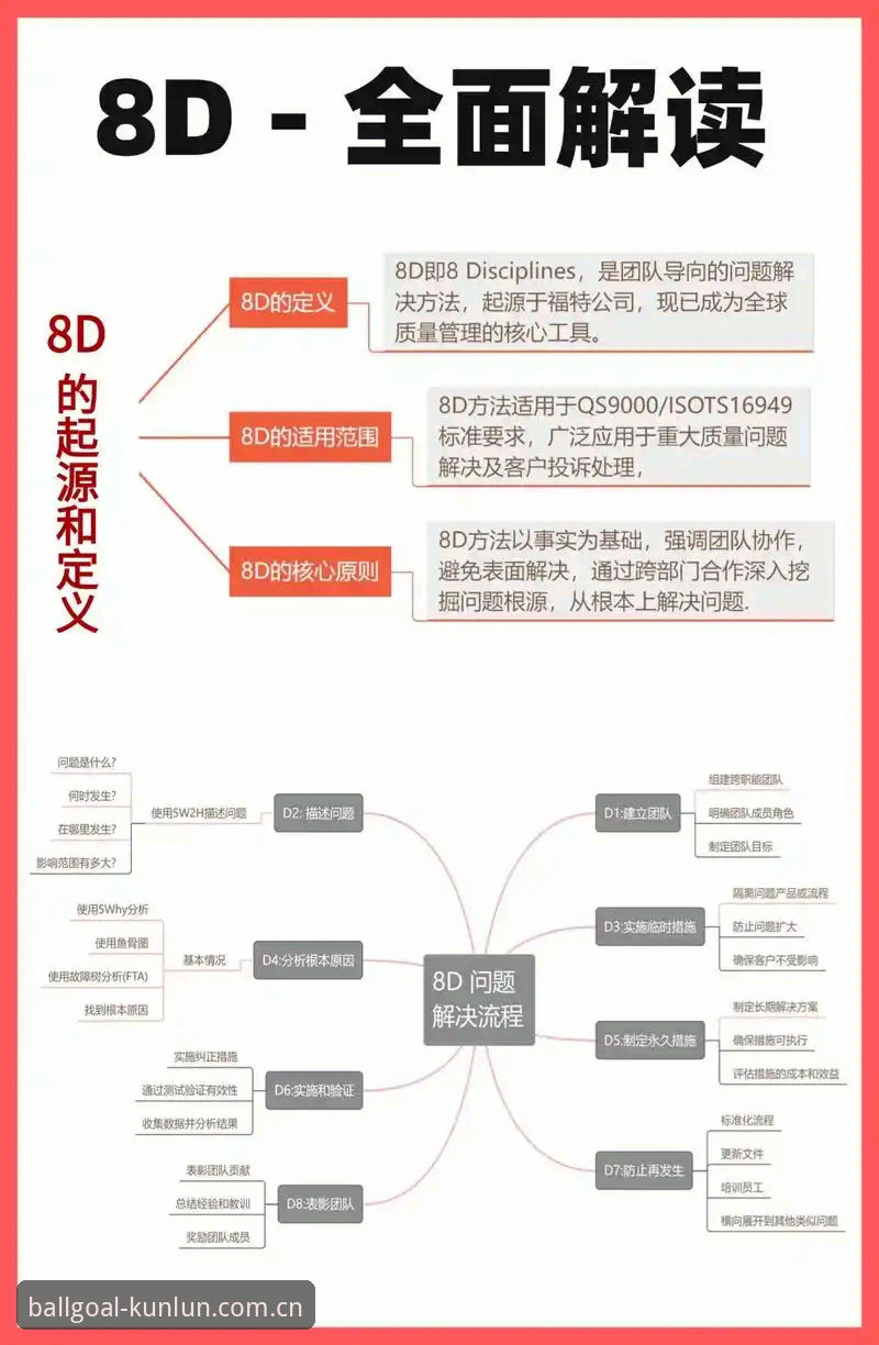 世界杯竞猜平台常见问题 世界杯竞猜平台常见问题解答教程:老用户手把手教你避坑