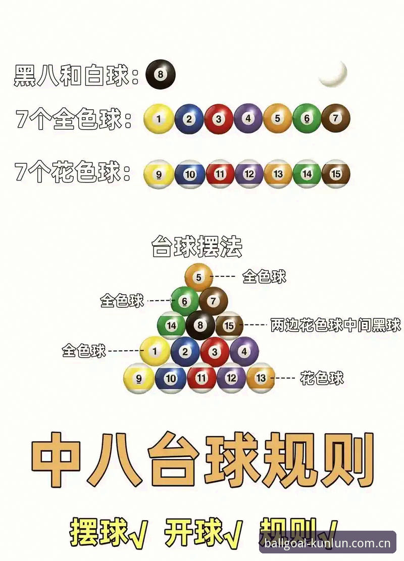 世界杯买球怎么玩 世界杯买球怎么玩?新手必看的玩法与策略深度分析