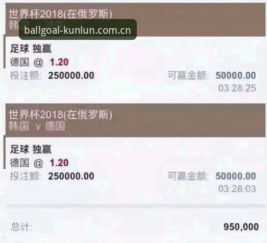 买球平台推荐哪个好 世界杯买球平台怎么挑?资深玩家教你如何选出靠谱平台
